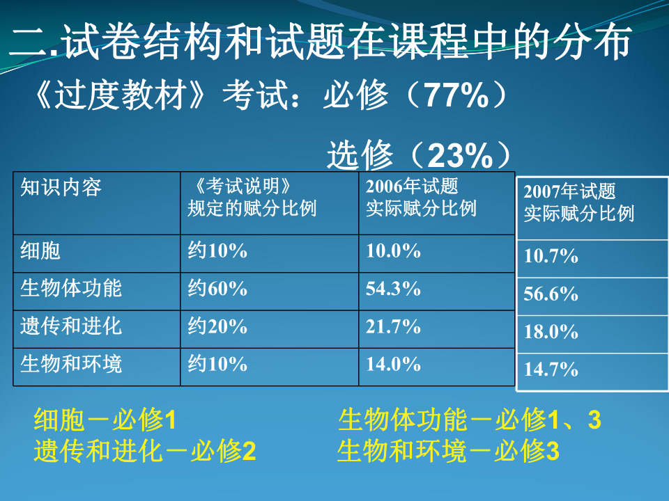 香港管家婆资料免费期准大全特色,全局性策略实施协调_kit90.820