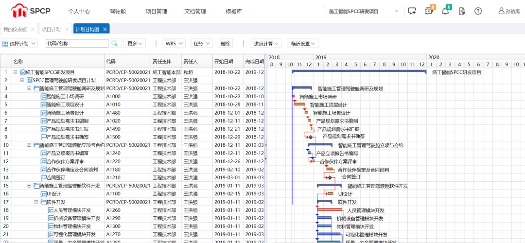 一码一肖100准确吗,精细化计划设计_云端版43.67