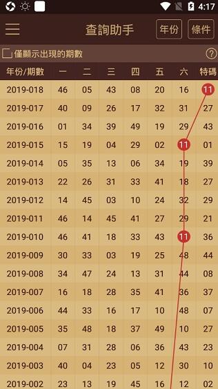 2024澳门天天开好彩大全53期,科技成语分析落实_suite98.385