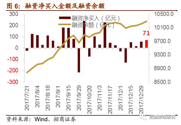 沪深港通的市场流动性改善效应，机制、影响与展望