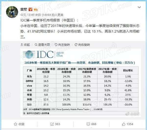 小米第三季度业绩稳健增长的策略洞察、未来展望及战略细节揭秘