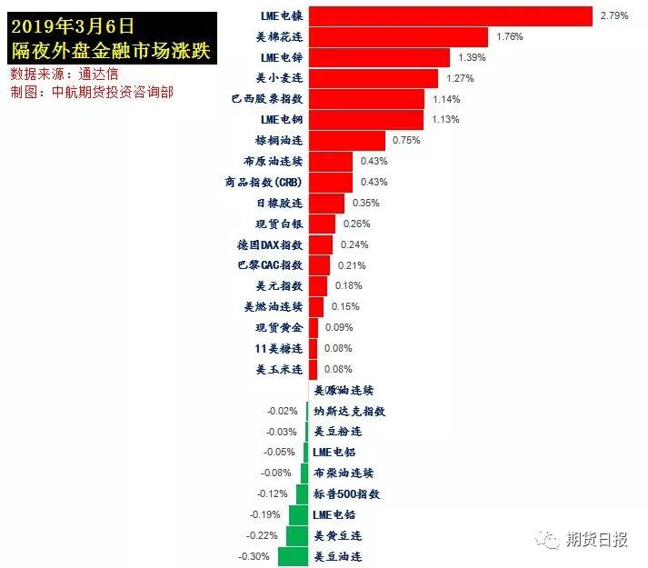 特朗普媒体科技大涨背后的驱动力、影响深度解析，涨幅超16%的启示与探讨