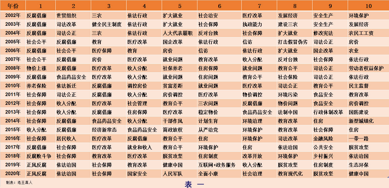 新澳门鬼谷子开奖记录,可靠数据解释定义_复刻款54.461