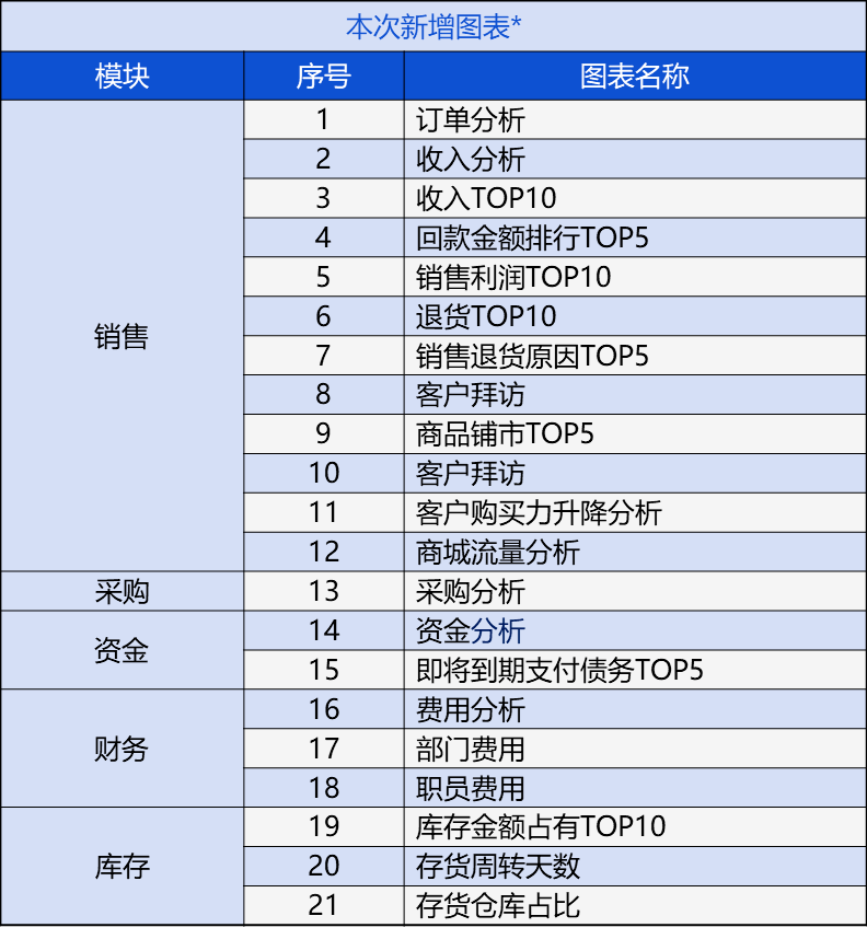 管家婆2024澳门免费资格,诠释说明解析_网页款28.654