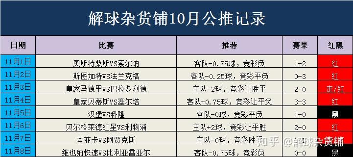 幻影战士 第5页