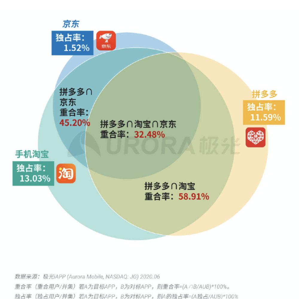 澳门今晚开特马+开奖结果课优势,全面执行数据方案_豪华版62.740