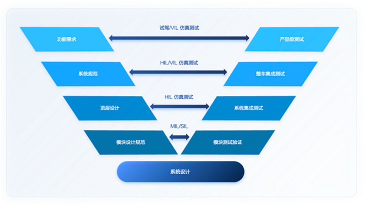 777777788888888最快开奖,战略性实施方案优化_云端版55.669