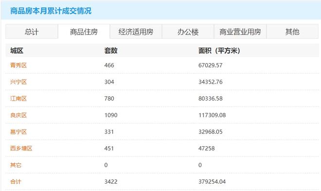 多地房贷利率回升，新机遇与挑战下的市场趋势