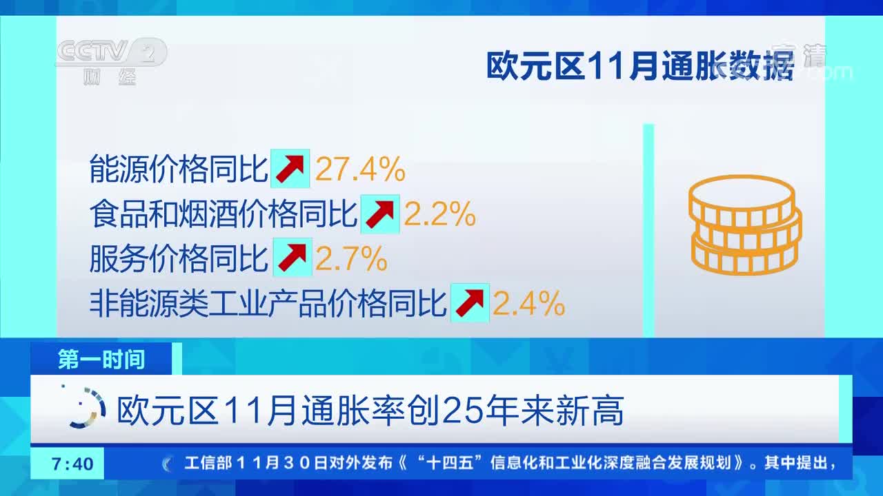 俄罗斯通胀预期达13.4%，深度解读与未来展望