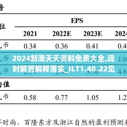 2024年天天彩资料免费大全,高速响应计划实施_mShop93.387