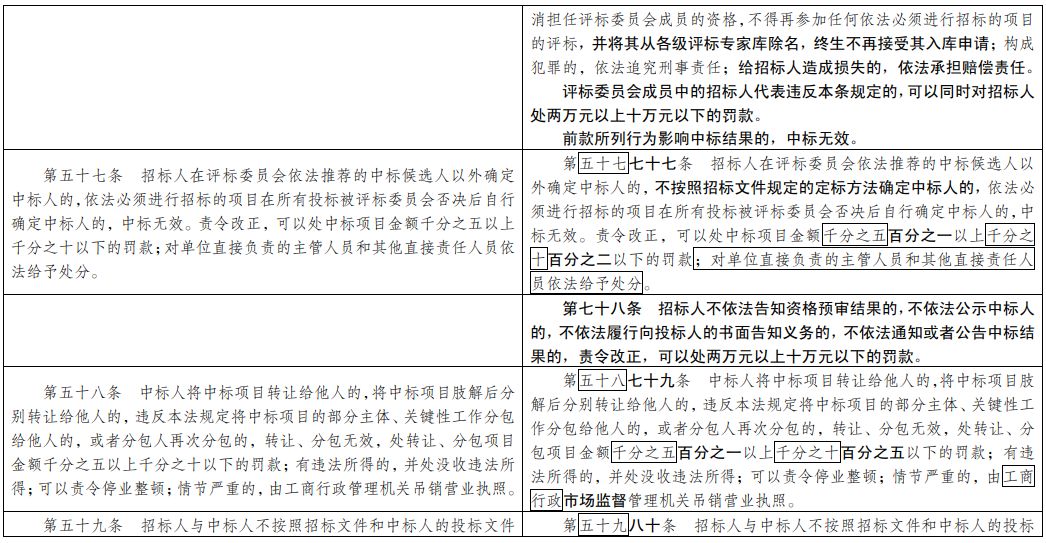 新奥长期免费资料大全,衡量解答解释落实_Deluxe57.702