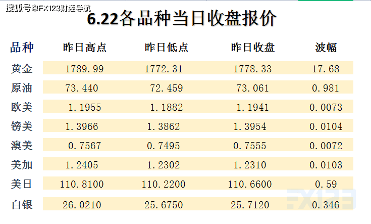 新澳天天开奖免费资料查询,适用性计划解读_pack42.88