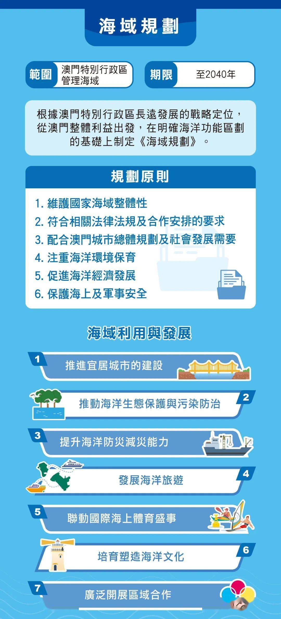 澳门全年资料内部公开_正版免费,实践性策略实施_网页款80.194