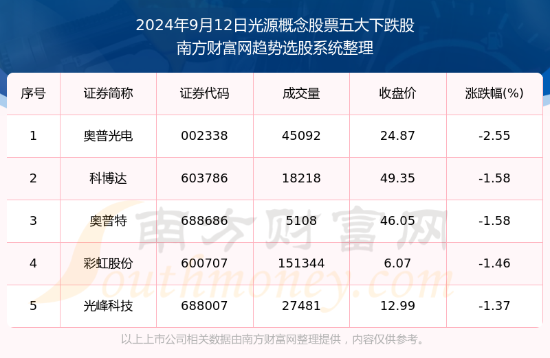 澳门特马今期开奖结果2024年记录,国产化作答解释定义_顶级版34.602