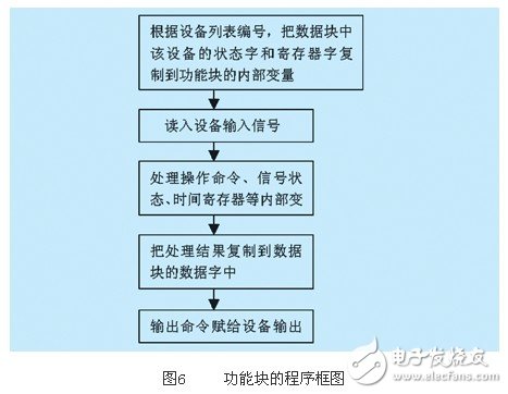 澳门内部最精准资料绝技,数据驱动设计策略_set72.588