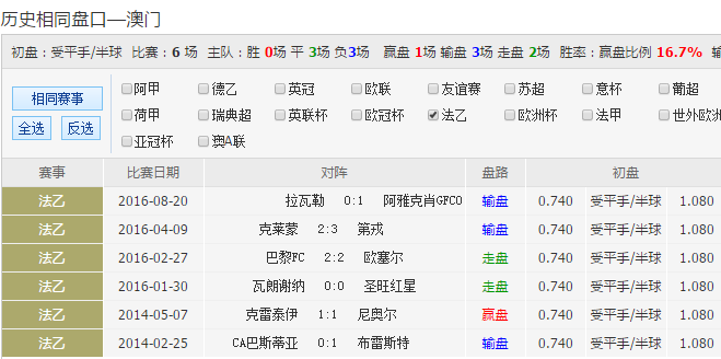 新澳天天彩免费查询,最佳精选解释落实_3D50.600