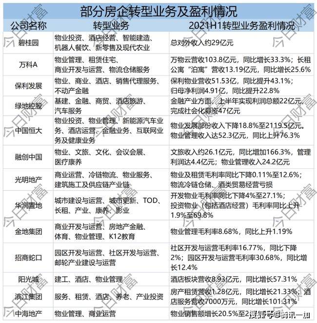 新澳天天开奖资料大全997k,实地评估数据方案_Essential27.530