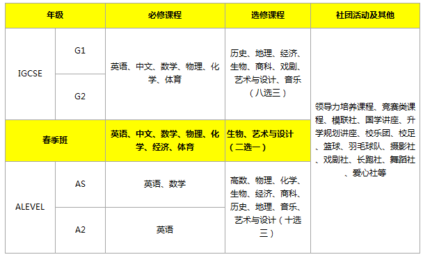 王中王72396两肖加八码,稳定性操作方案分析_专业版150.205