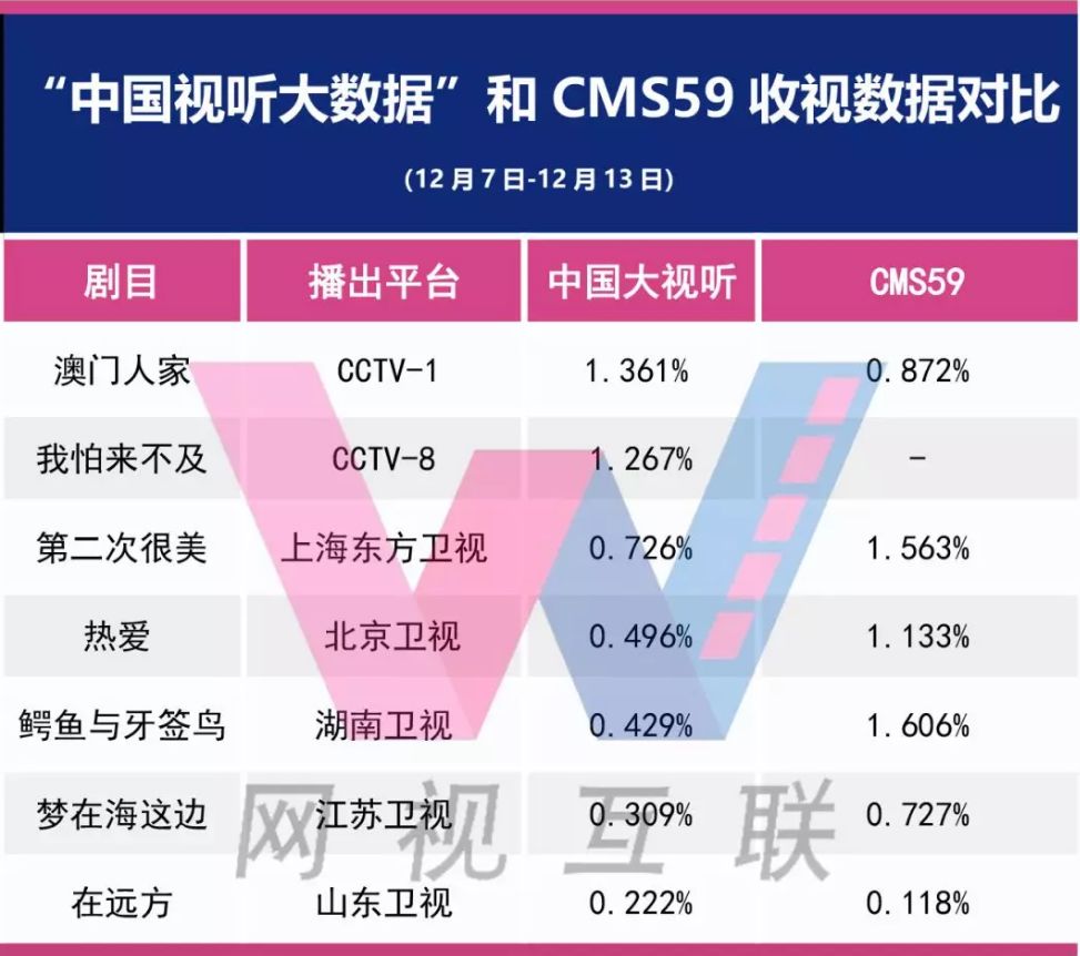 改革论坛 第221页