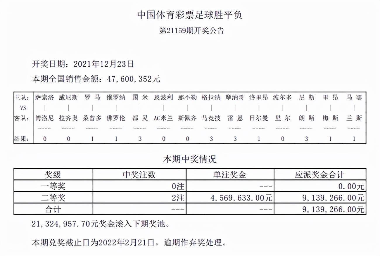 新澳历史开奖最新结果查询表,深入设计执行方案_复古款68.433