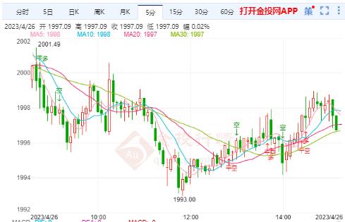 美联储决策引发全球关注，不降息风险加剧与全球经济微妙平衡的挑战