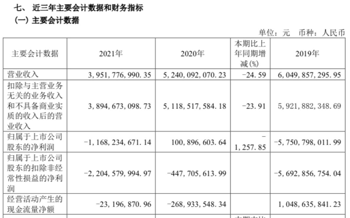 网上咨询 第222页