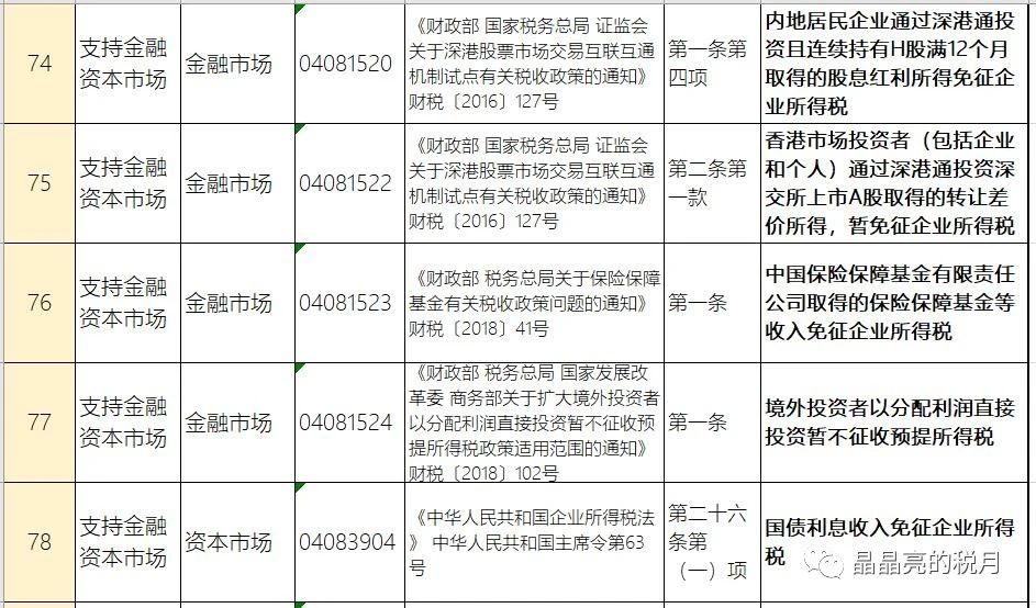 企业抵扣政策深度解析，影响、实践与探讨