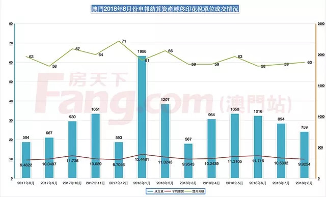 澳门正版资料全年免费公开精准资料一,实地考察数据分析_set15.693