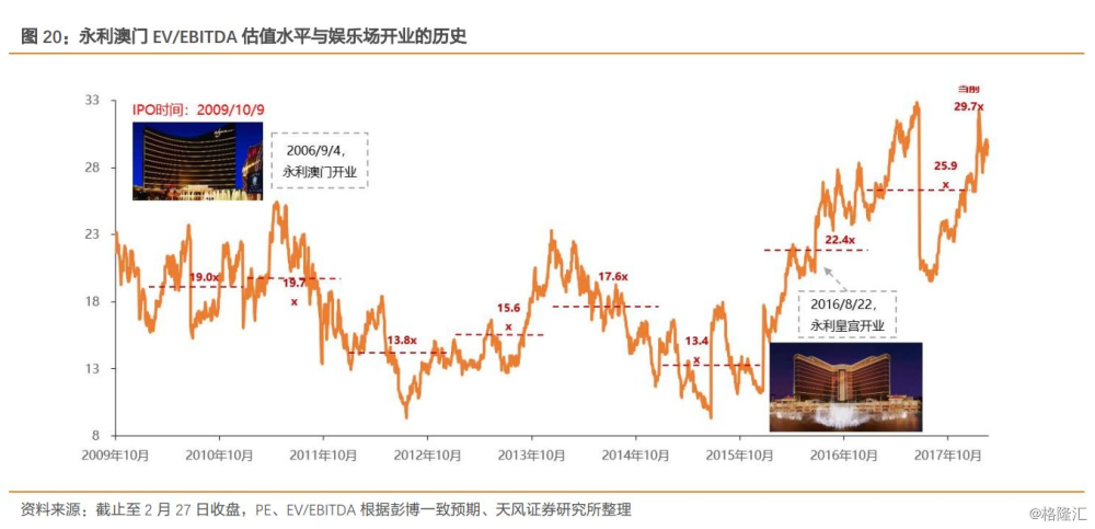 澳门一码一肖一恃一中354期,经济性执行方案剖析_标准版70.733