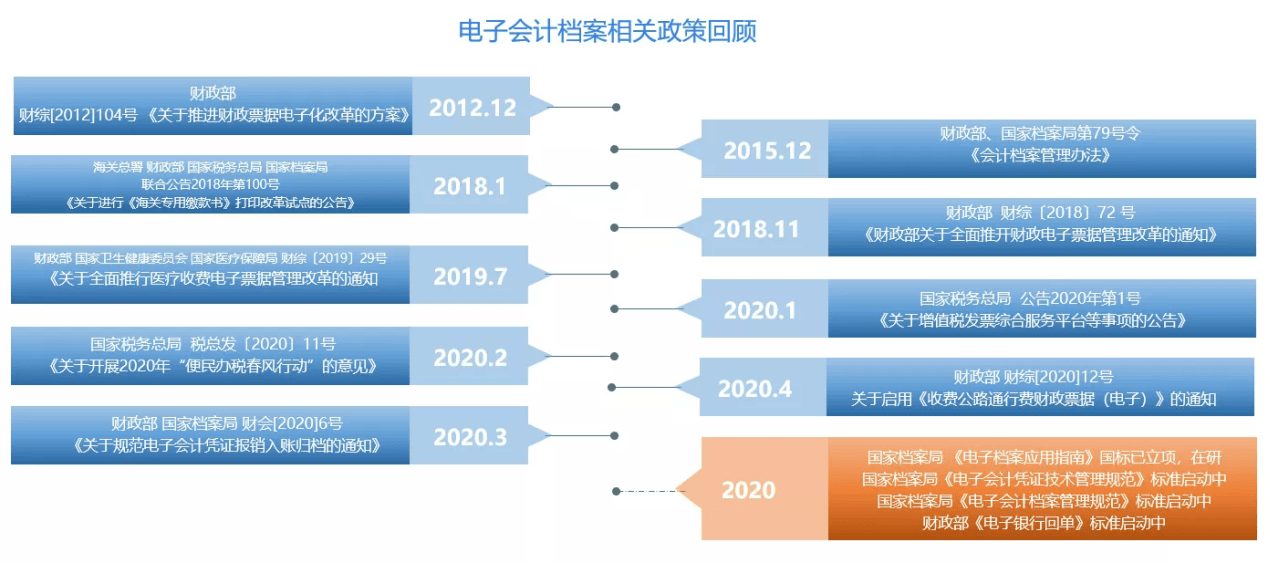 香港正版免费资料大全最新版本,快速解析响应策略_标配版41.929