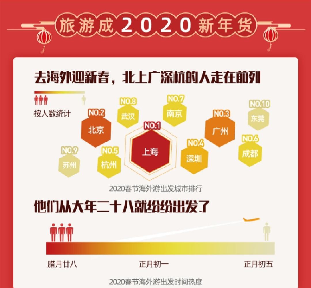 2024新澳门天天开奖,全面数据策略解析_尊享版96.118