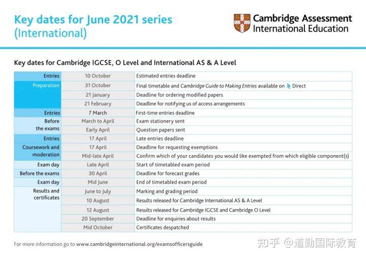 2024正版资料免费大全,专家评估说明_ios62.172