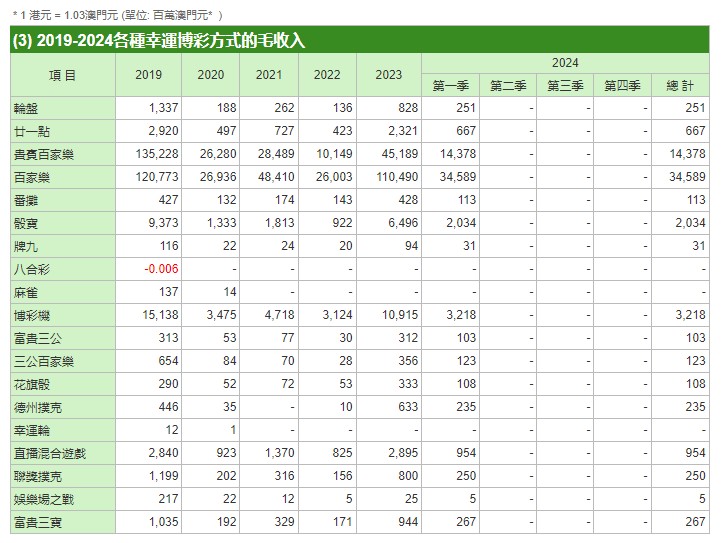 2024澳门管家婆三肖100%,收益分析说明_Harmony19.943