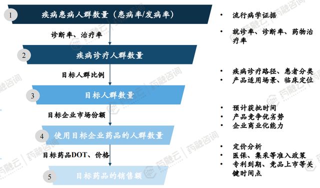 2024新奥资料免费精准061,标准化实施评估_ios89.471