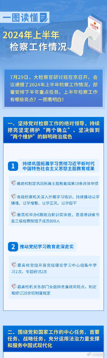 2024年正版资料免费大全挂牌,全面数据执行计划_旗舰款90.943