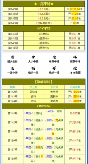 澳门三肖三码三期凤凰,科学数据解释定义_特供版54.598