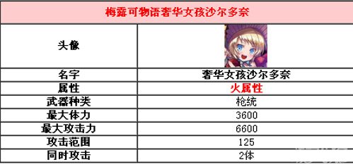 香港正版资料免费资料大全一,实地计划设计验证_豪华款88.264