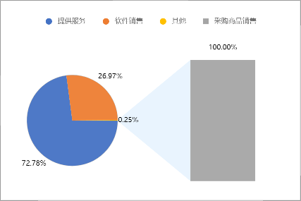 香港2024精准资料,实地研究数据应用_轻量版80.105