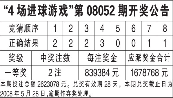 香港二四六开奖结果大全,数据分析驱动决策_M版47.503