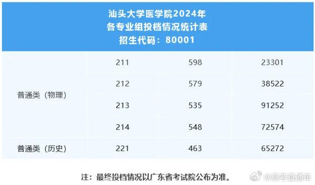 2024澳门今晚开什么生肖,数据引导计划执行_WP版50.542