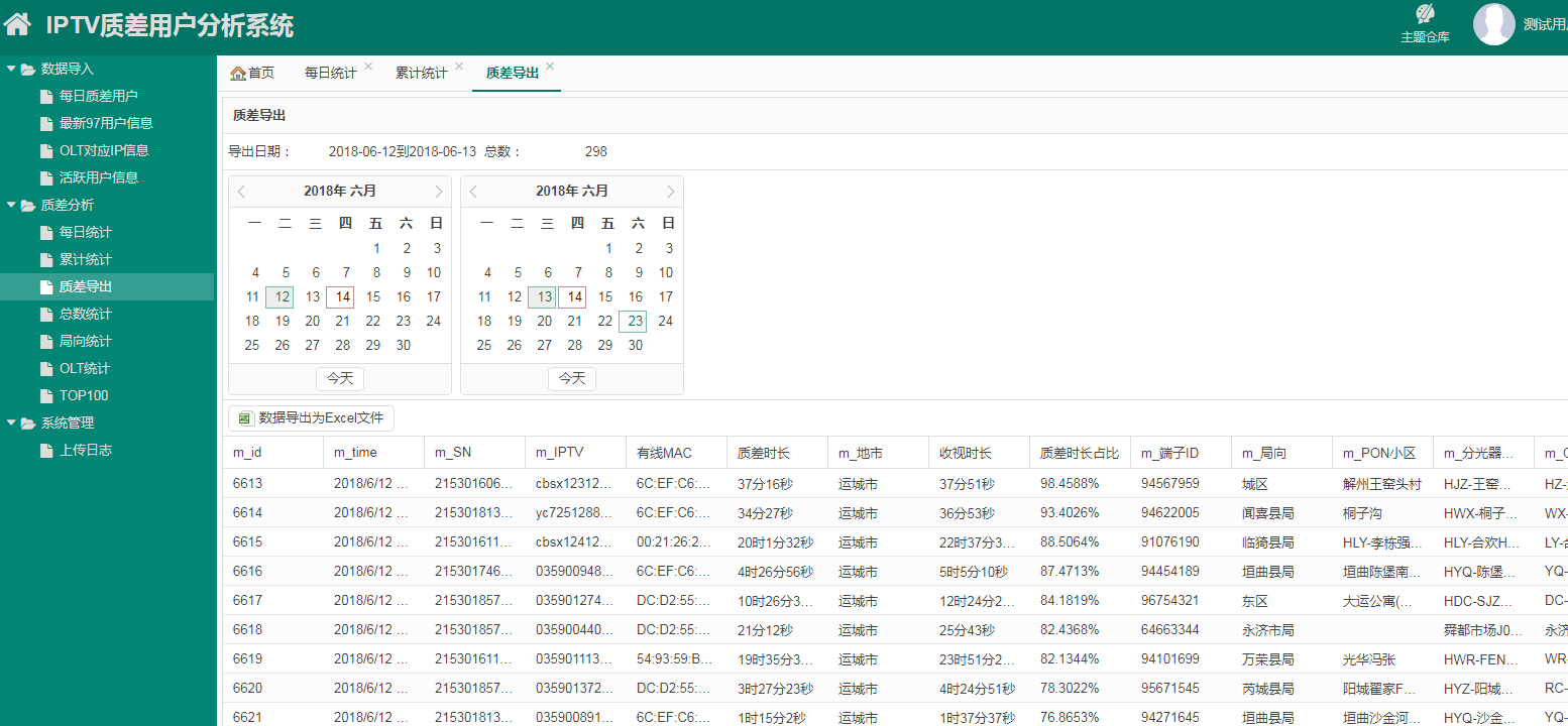 7777788888新版跑狗,数据分析驱动设计_微型版93.559