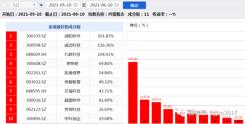 新澳门内部一码精准公开,全面数据解释定义_AR版80.107