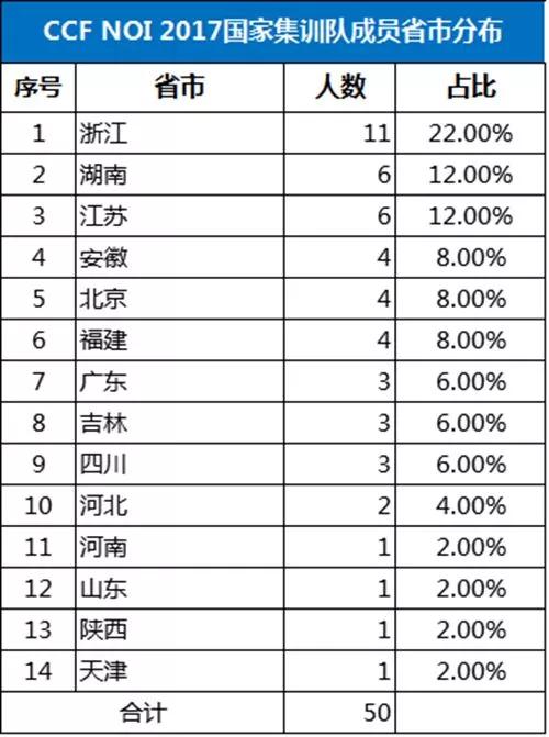 澳门六开奖结果2024开奖记录今晚,最新正品解答落实_工具版54.100