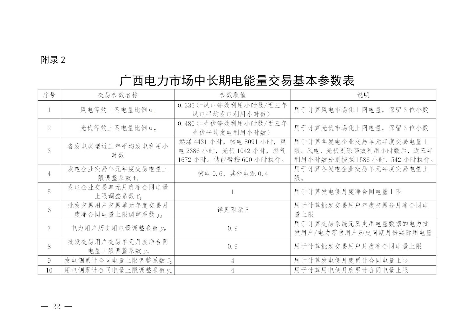 2024年全年資料免費大全優勢,实践性计划推进_Harmony55.565