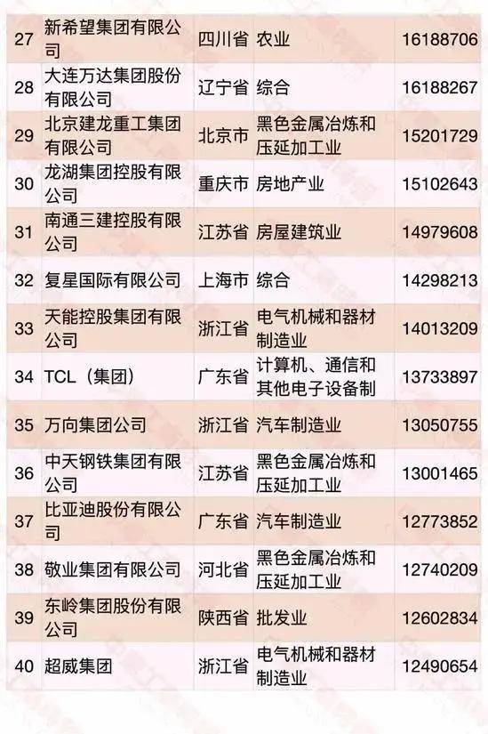 2024新奥历史开奖结果查询澳门六,决策资料解释落实_挑战款54.850