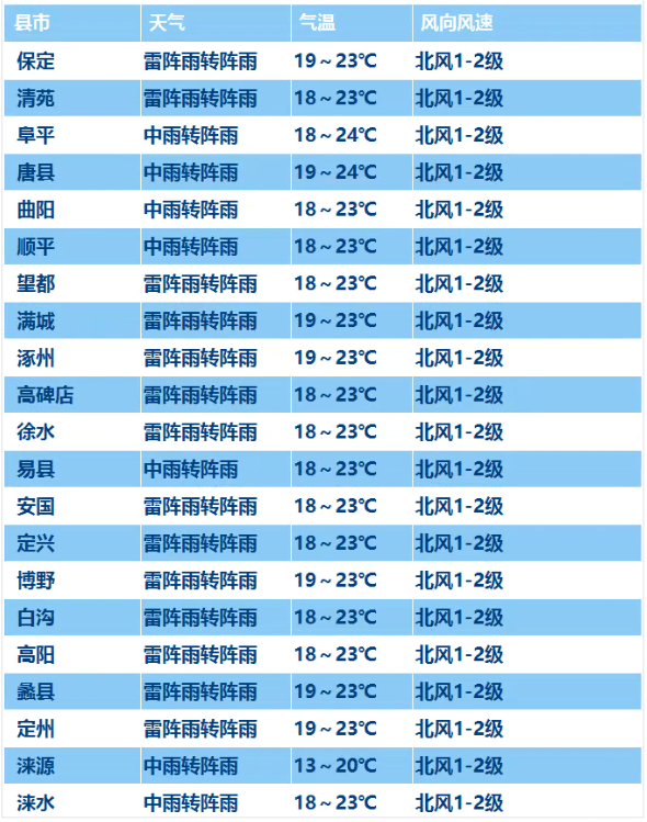 2024新澳门今晚开奖号码,完善的执行机制分析_8DM98.156