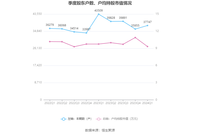 2024新澳资料大全免费,创造力策略实施推广_MP42.612