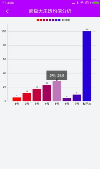 二四六天天好彩100246,深层数据计划实施_超级版35.12