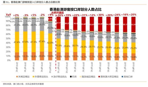 澳门六开彩天天正版免费,深度调查解析说明_HDR71.842