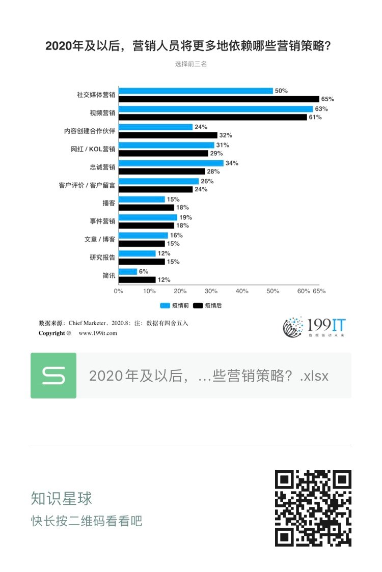 99久热在线精品996热是什么,深入数据策略设计_Elite18.423